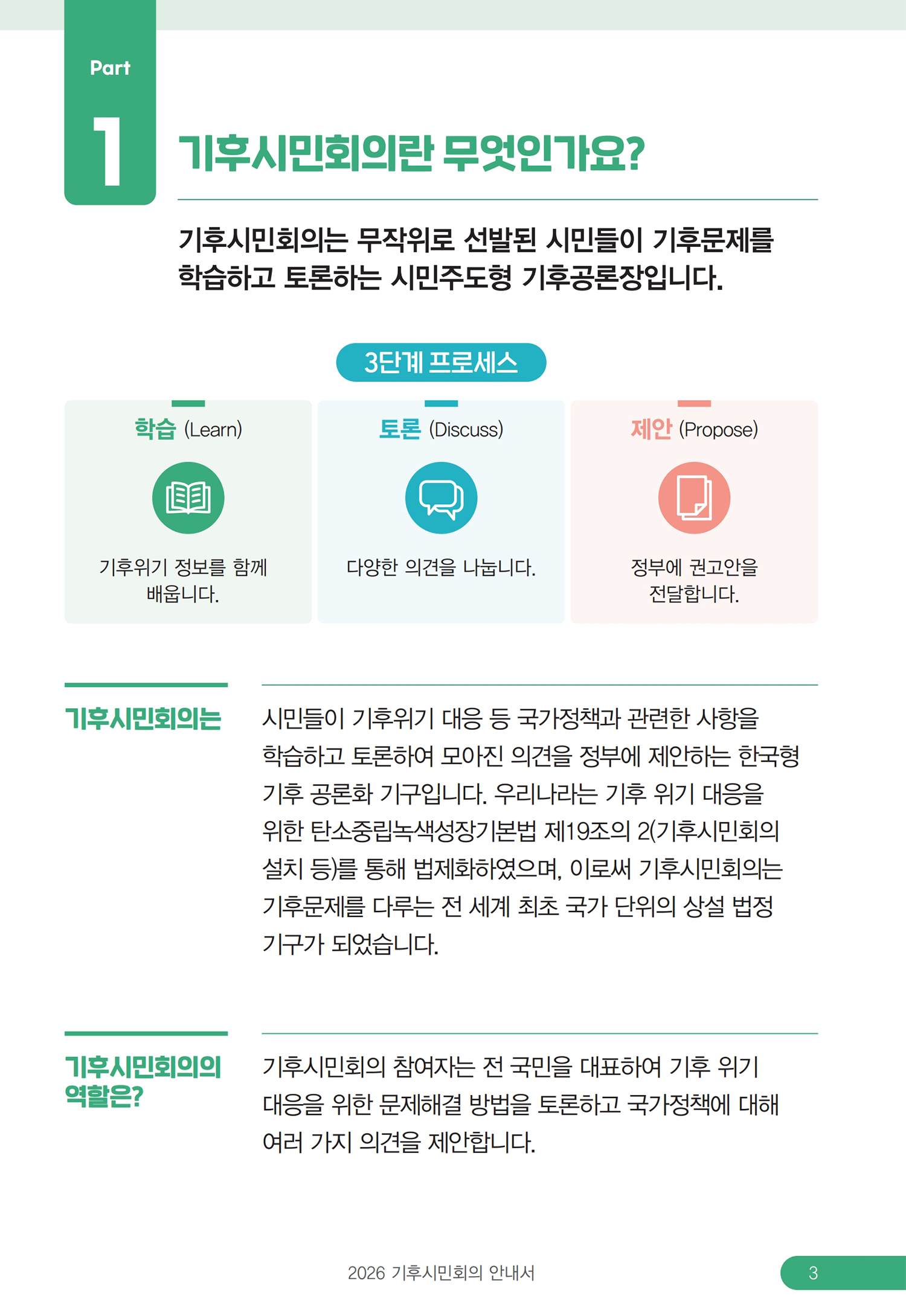 Part 1. 기후시민회의 정의와 3단계 프로세스(학습·토론·제안), 법적 근거 및 역할 안내