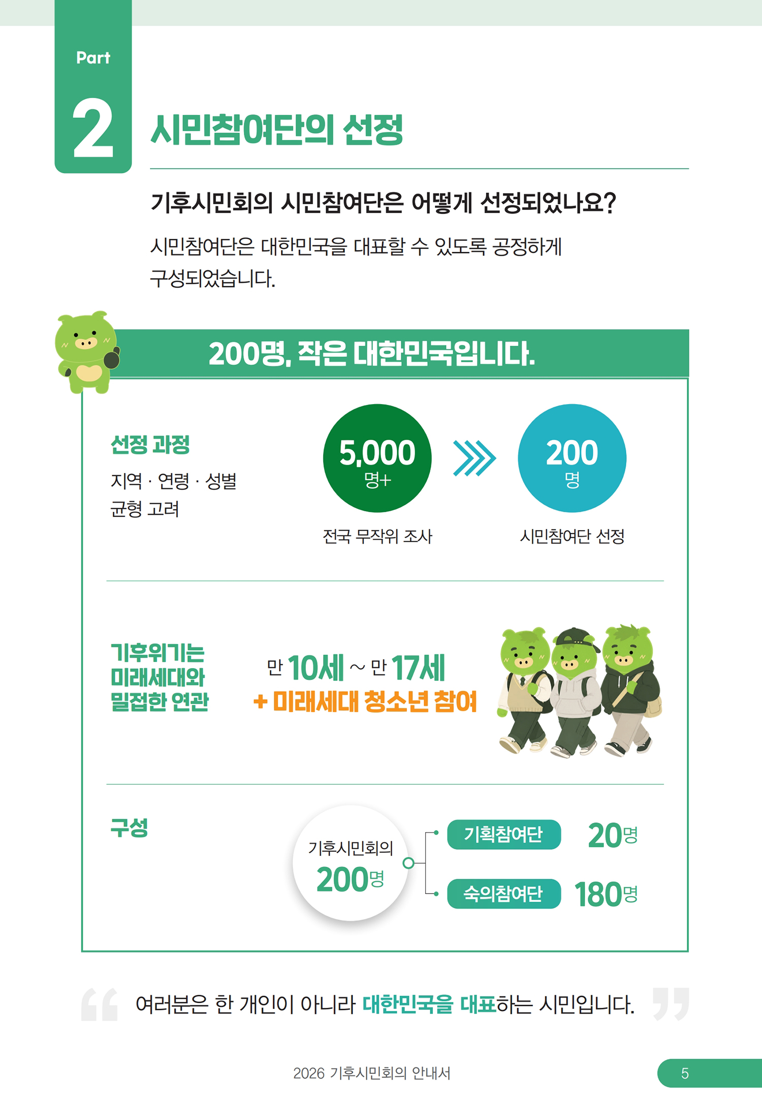 Part 2. 시민참여단 선정: 전국 5천여 명 조사 후 200명 선정, 10~17세 청소년 포함